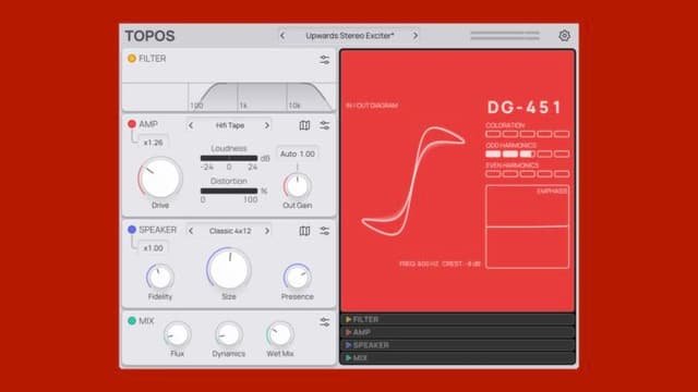 Forever 89 Lo-Fi Keys